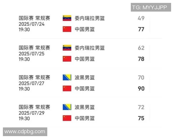 CBA辽宁队对阵北京队今日精彩直播时间及观看方式详解