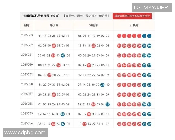 牛彩网图谜总汇大全九全集全新解读与分析助你轻松掌握彩票选号技巧