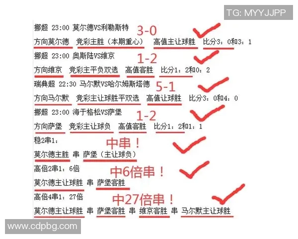 探索澳客竞彩网的魅力与优势助你轻松赢得精彩赛事体验